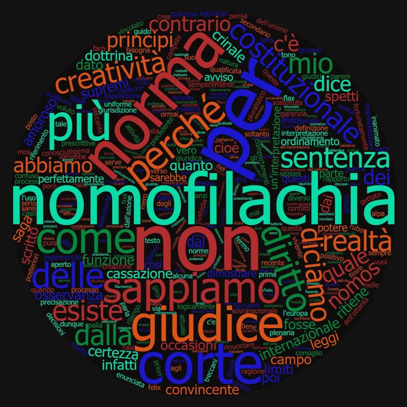 Scuola Superiore della Magistratura (sperimentazione podcast)