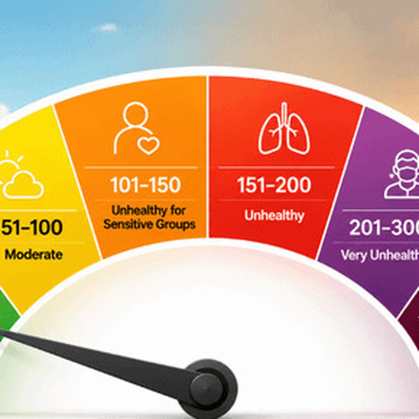 AQI Color Chart: What Green to Maroon Means | Filterbuy episode artwork