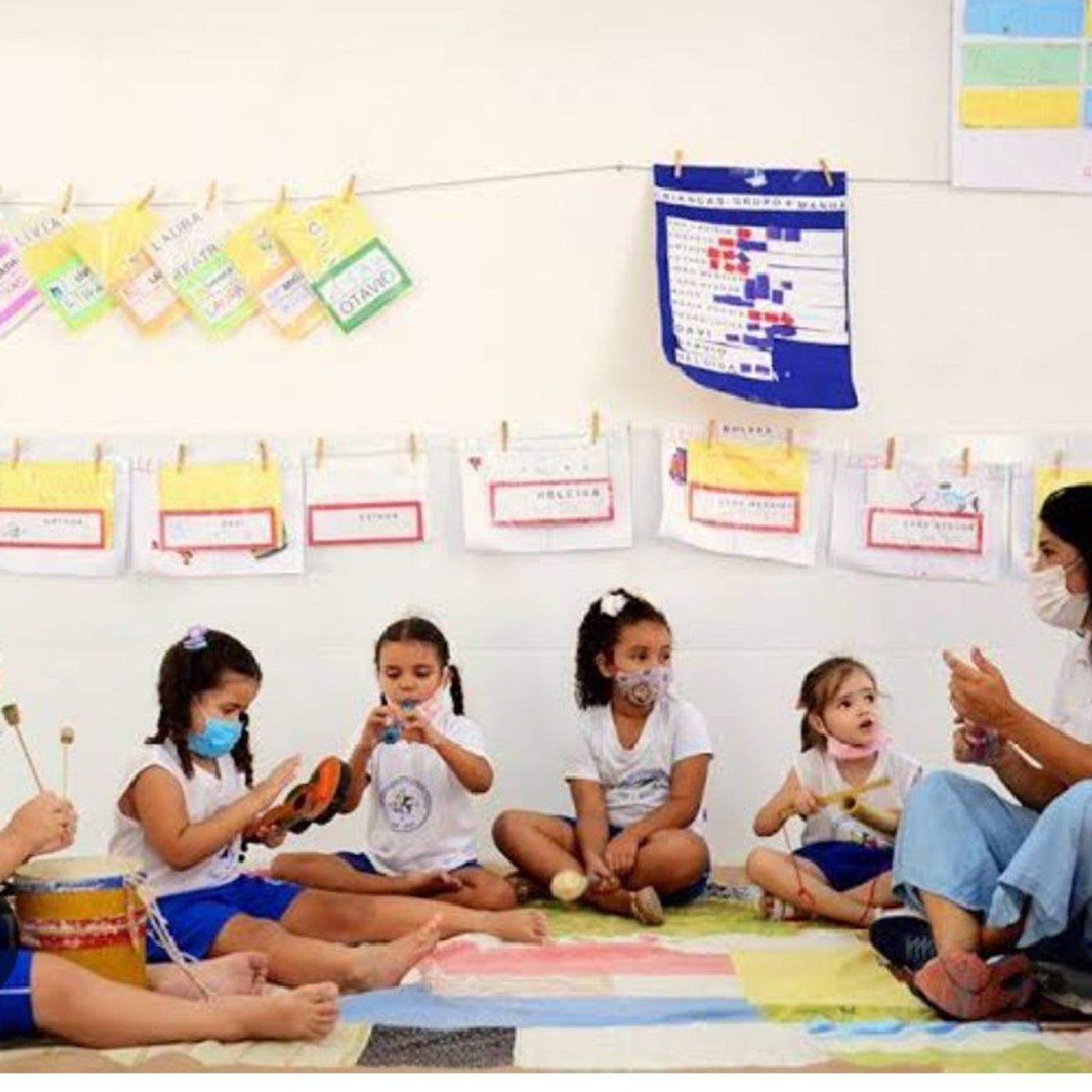 Avaliação na Educação Infaltil -realizado por Natanaeli e Zilmara