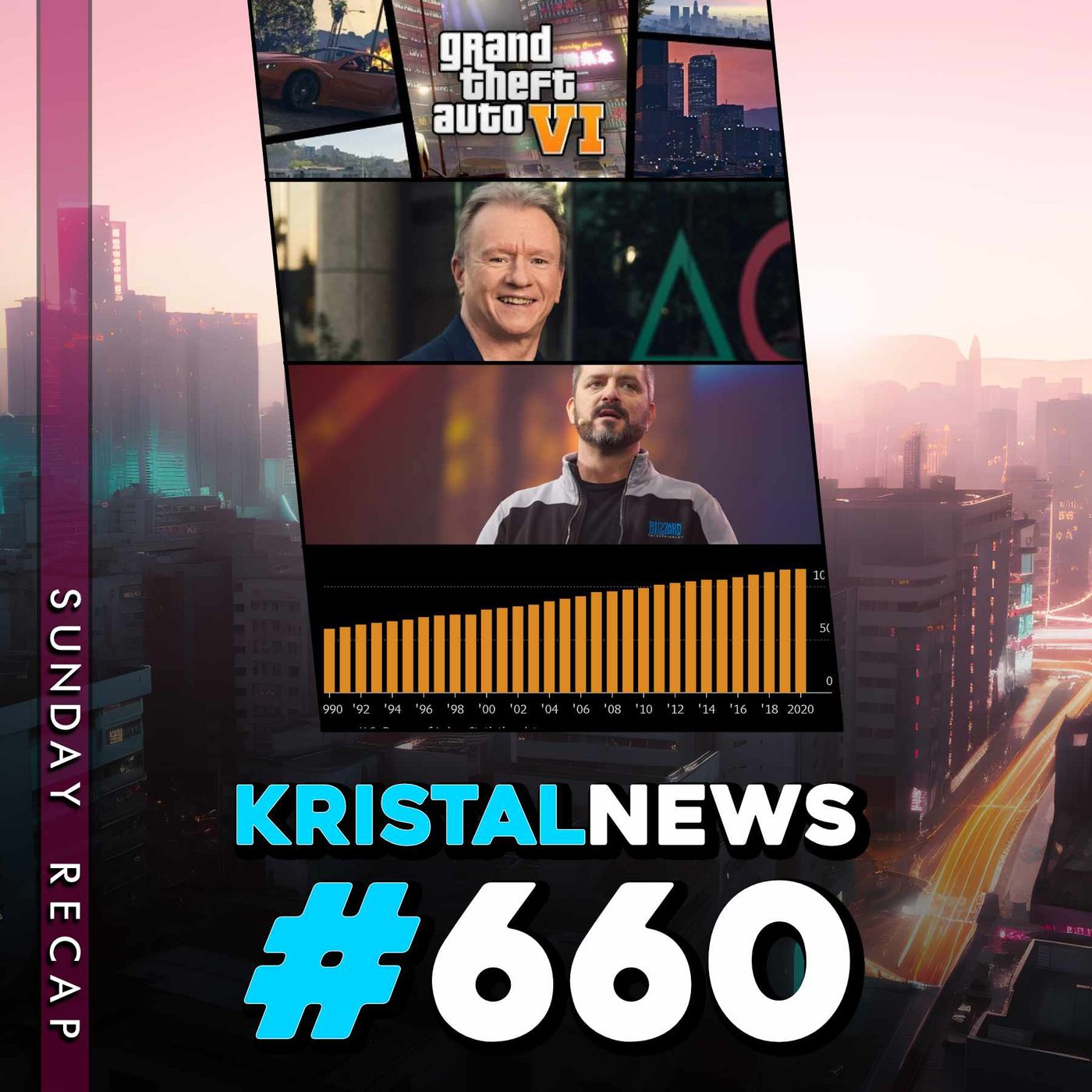 SUNDAY RECAP: GTA 6, Jim Ryan se ne Va, Costo dei Giochi, Blizzard ▶ #KristalNews 660 episode artwork
