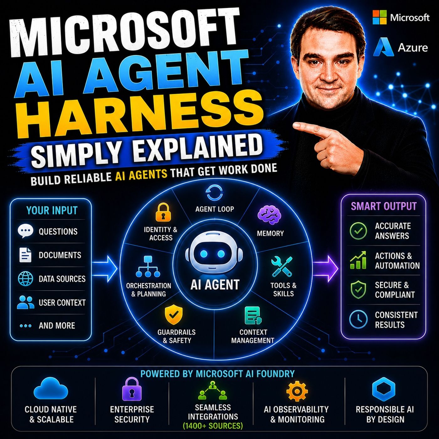 M365.FM - Modern work, security, and productivity with Microsoft 365
