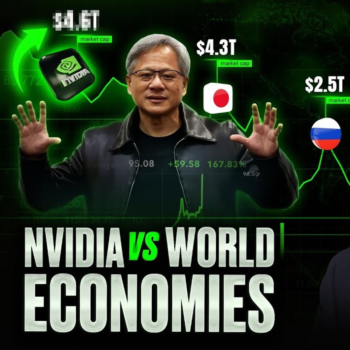 Nvidia Shock, ICE Reality Check, S&P Holds Steady | Number Scream Ep.7