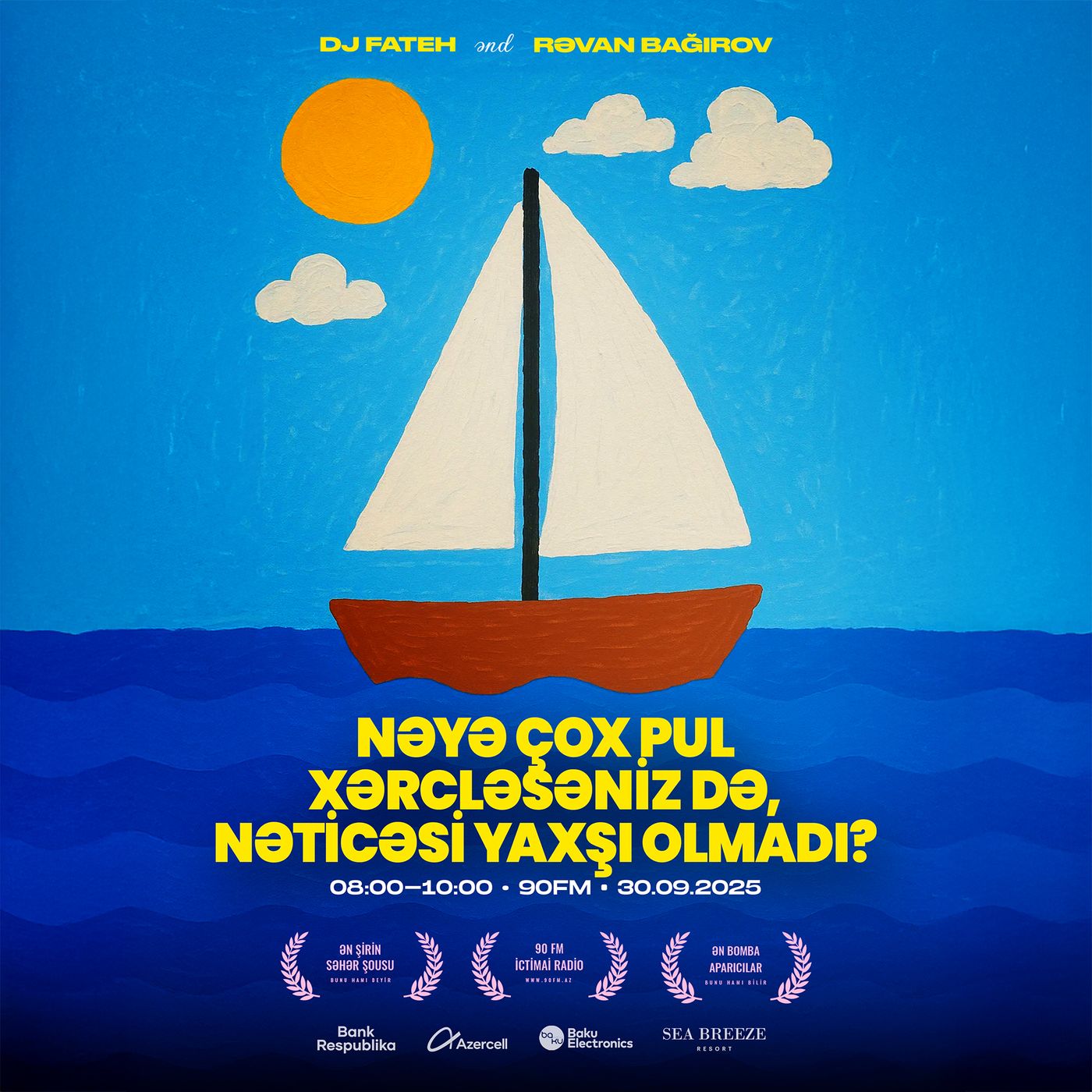 Nəyə çox pul xərcləsəniz də, nəticəsi yaxşı olmadı? 30.09.2025