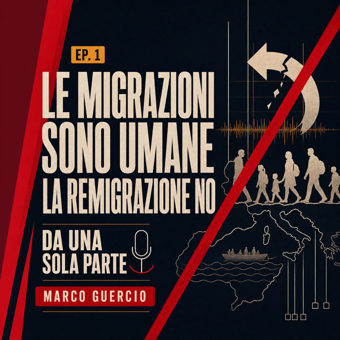 Da Una Sola Parte - Ep. 1 - Le Migrazioni sono umane, la Remigrazione no. episode artwork