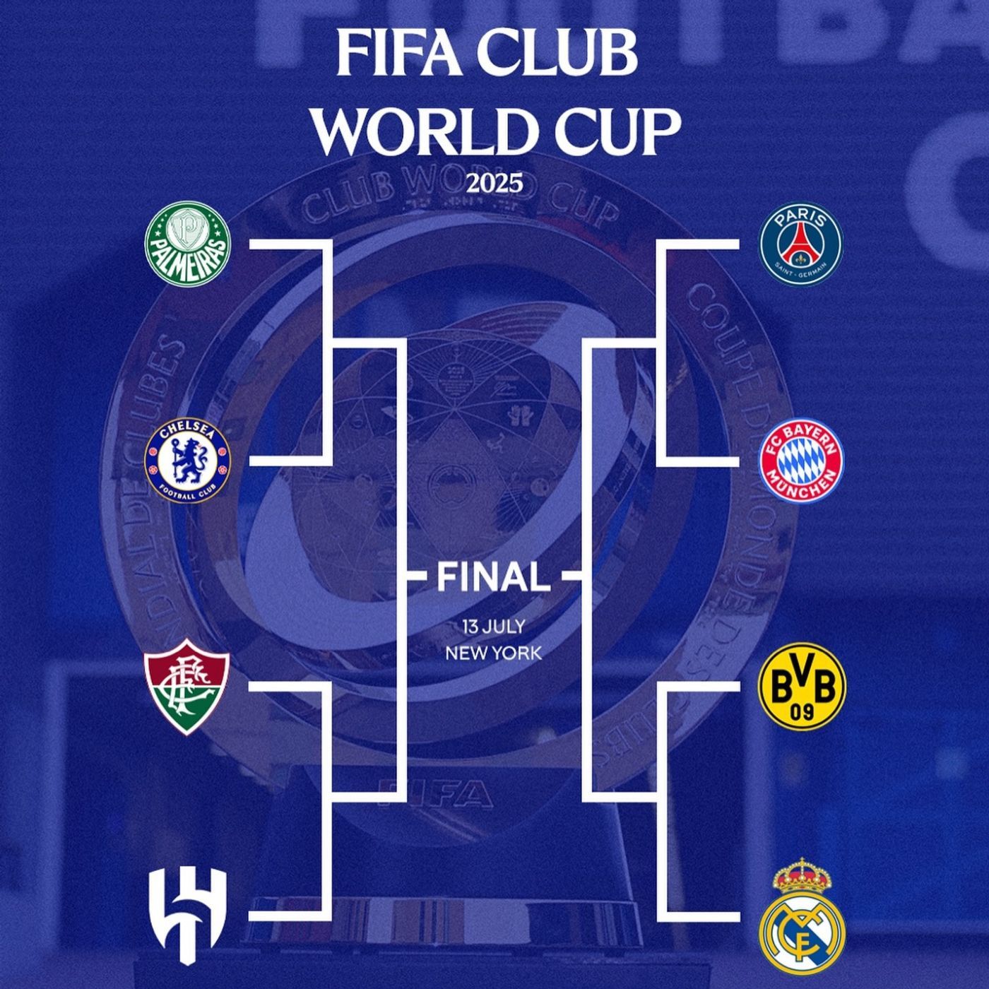 FIFACWC Quarterfinals Betting Picks | FIFA Club World Cup (EP. 12) episode artwork