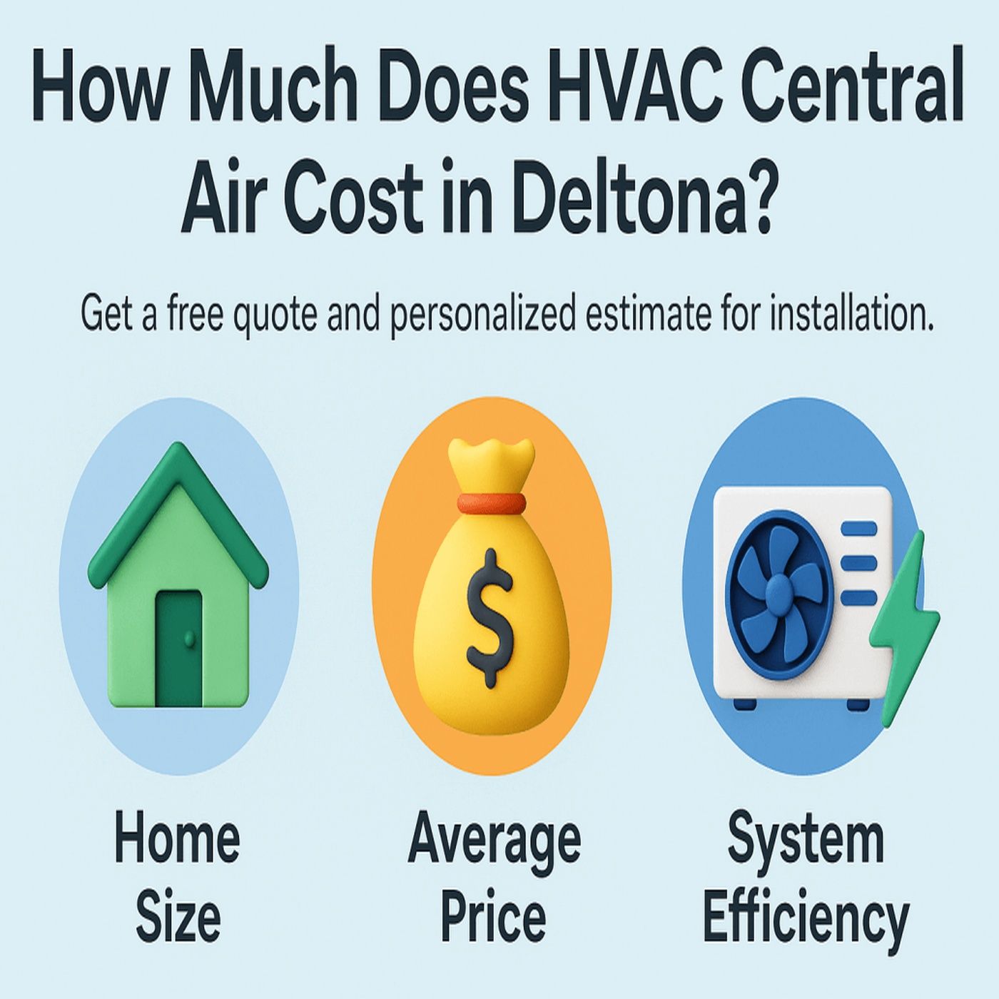 HVACBeacon.com Audio Blogs Podcast