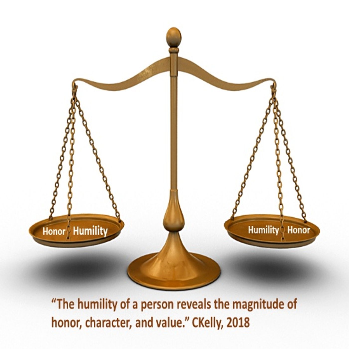 Motivational Wisdom Episode - Humility episode artwork
