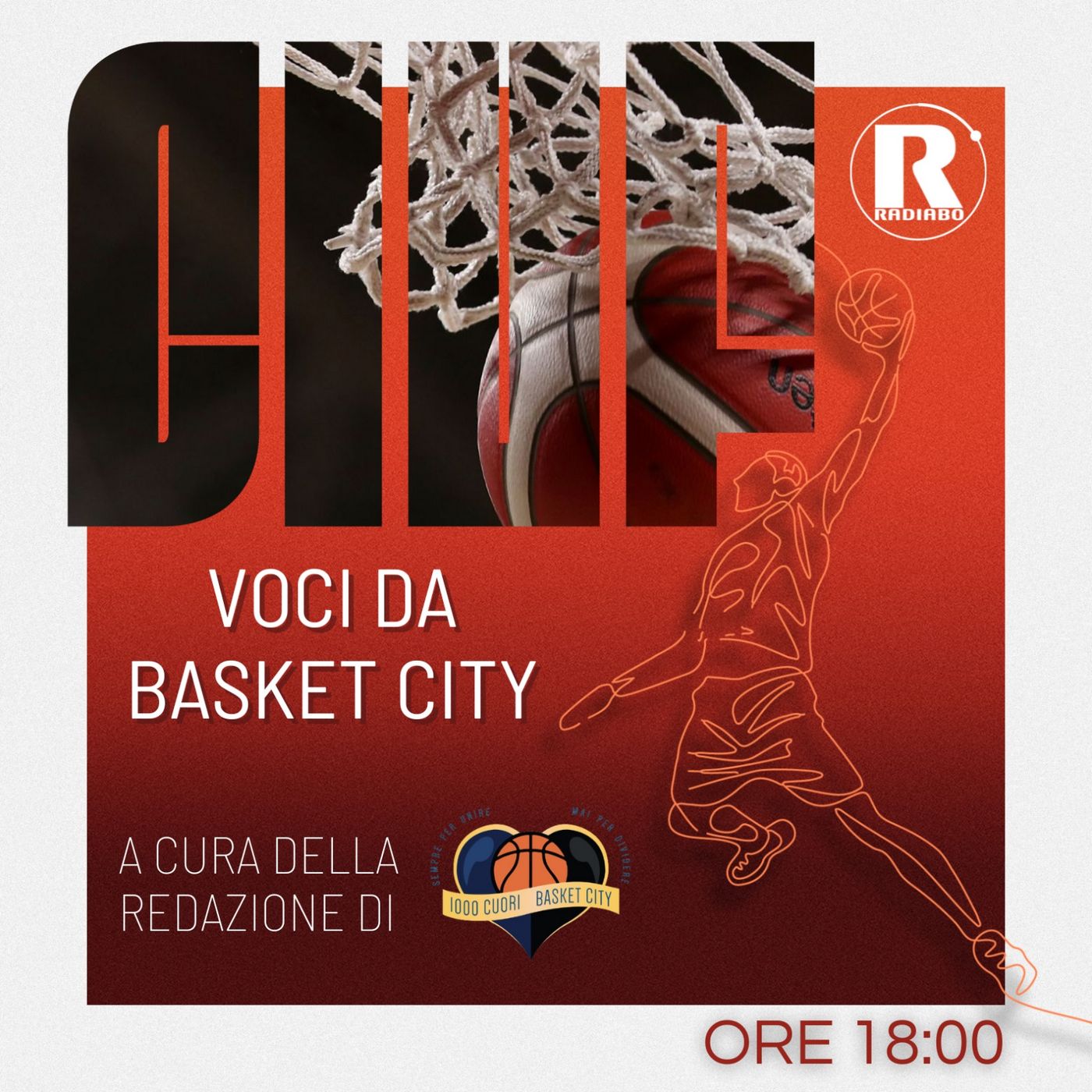 CIUF - Voci da Basket City podcast artwork