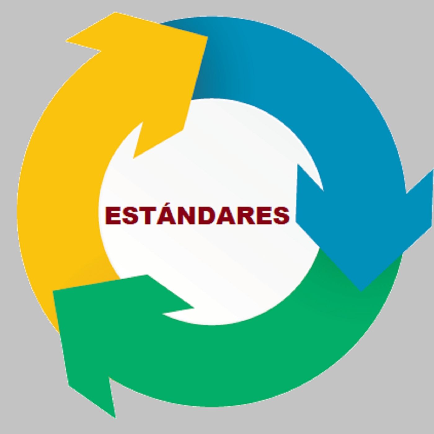 La implementación de los estándares