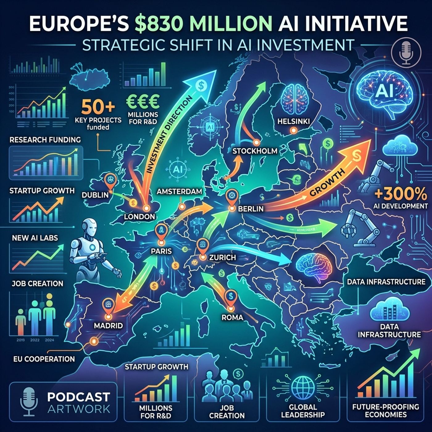 Breaking Free_ Europe's AI Ambition