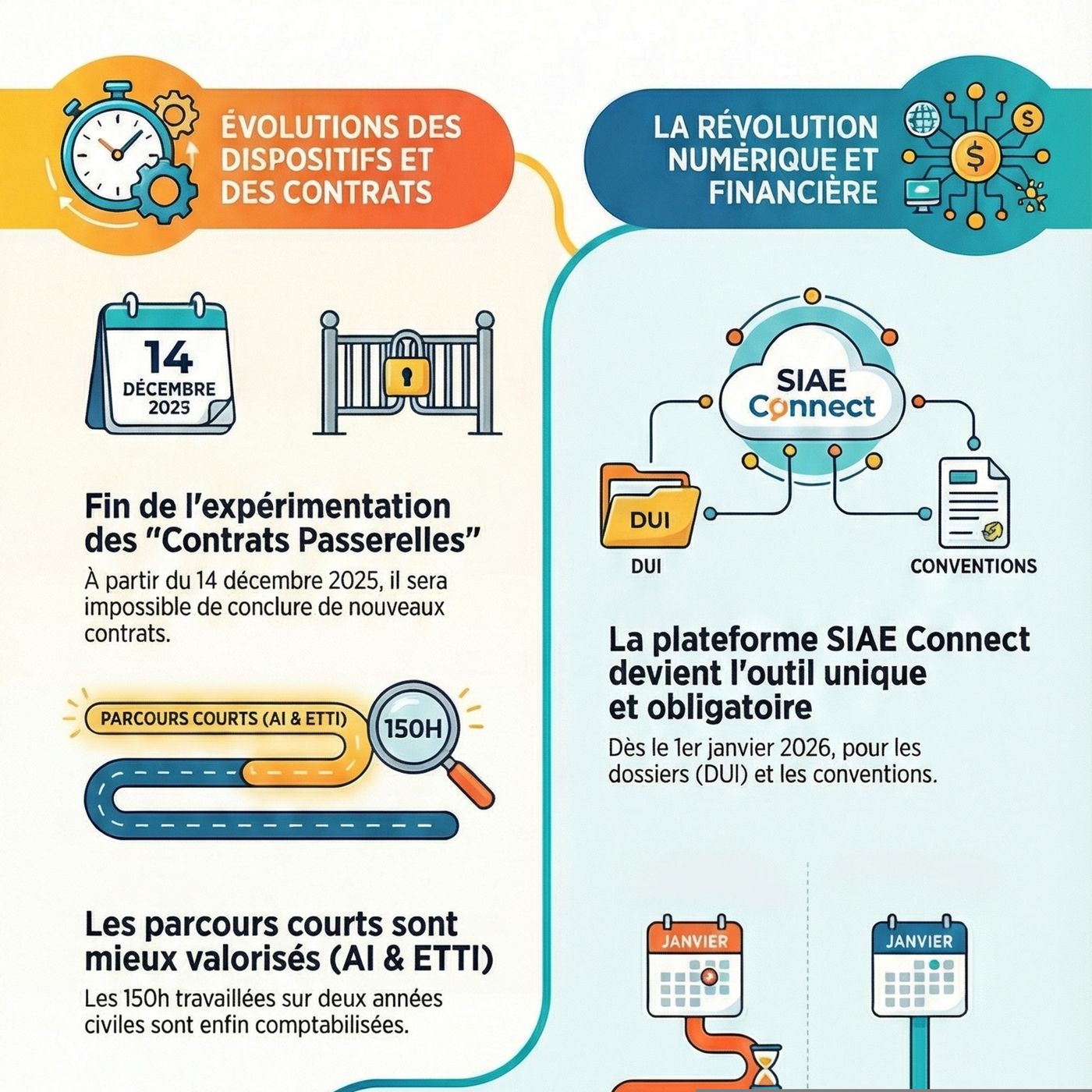 Réforme et Modernisation de l'IAE : Guide des Évolutions 2025-2026 episode artwork