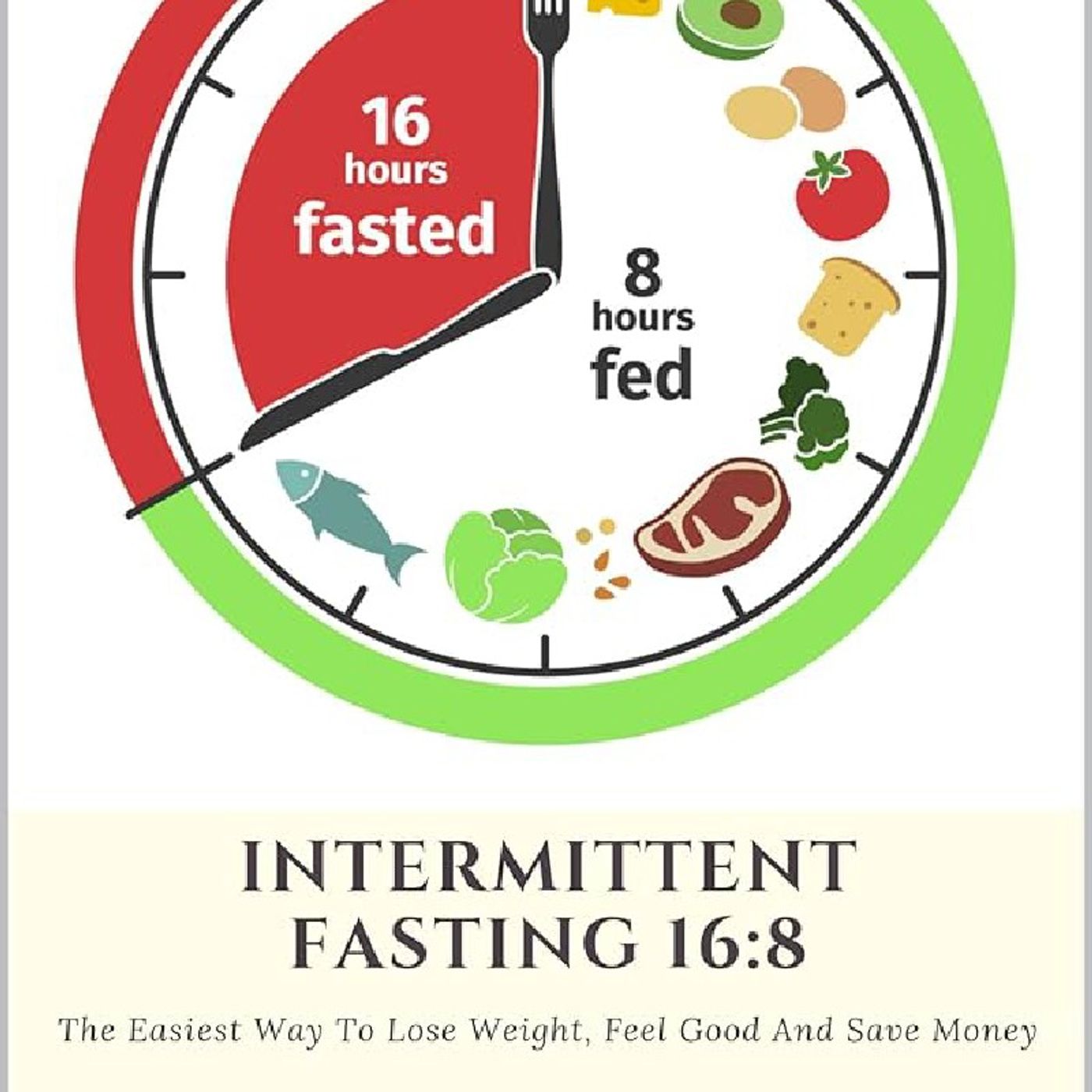 Intermittent Fasting