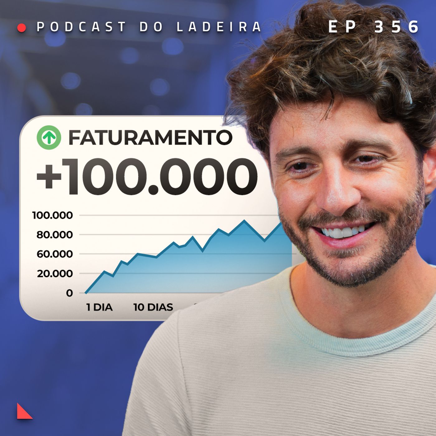 Ep. 356 - Como escalar pra 100 mil por mês