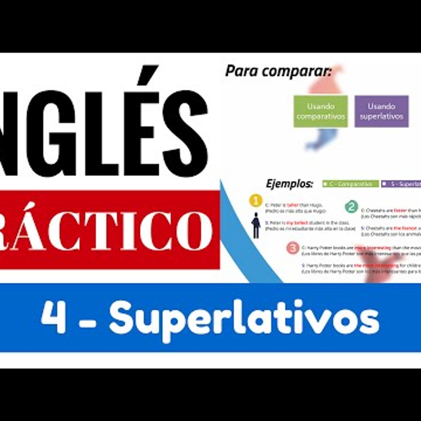 Portada de Aprende Ingles Hoy