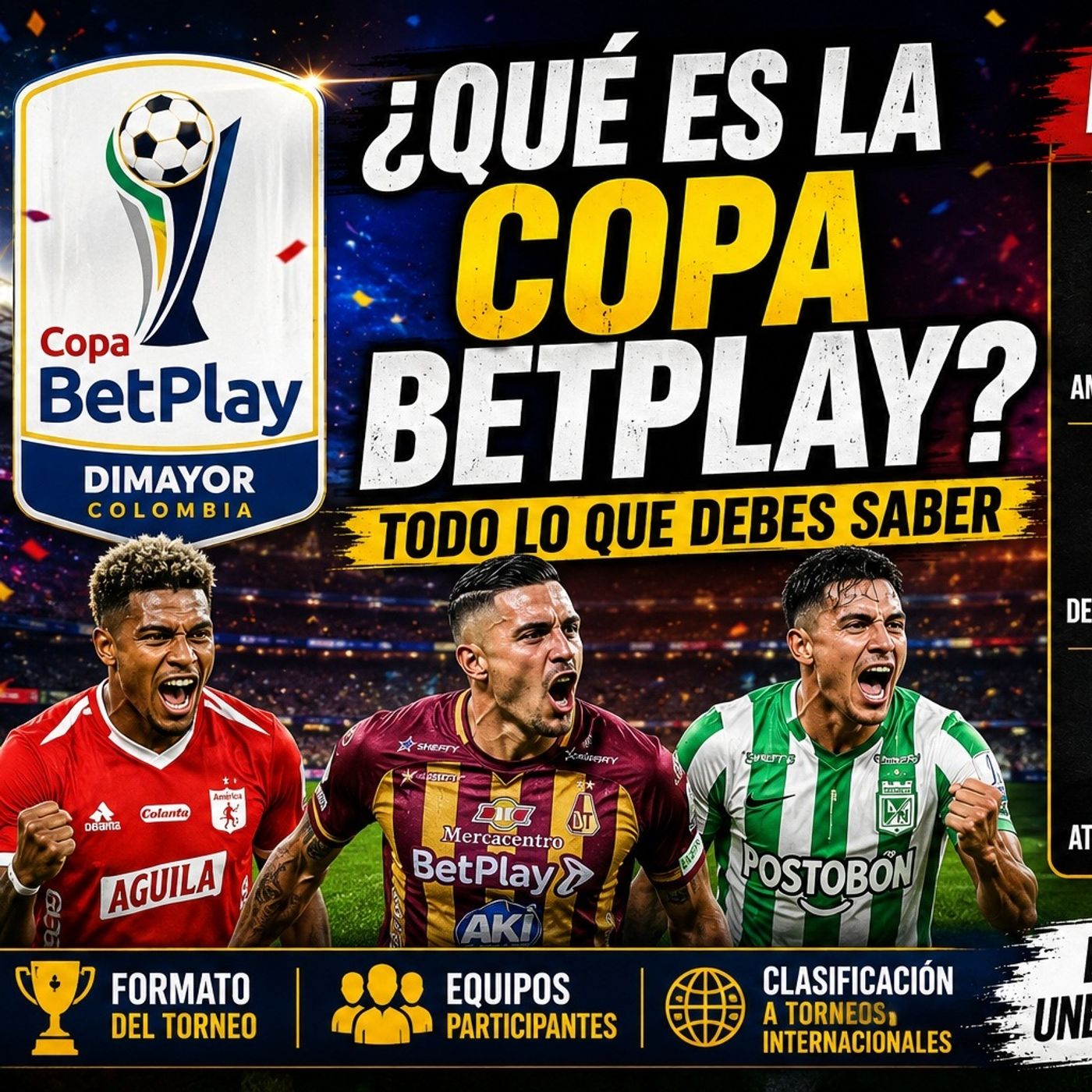 ¿Qué es la Copa BetPlay? | Resultados de Ayer y Todo lo que Debes Saber del Torneo Colombiano episode artwork