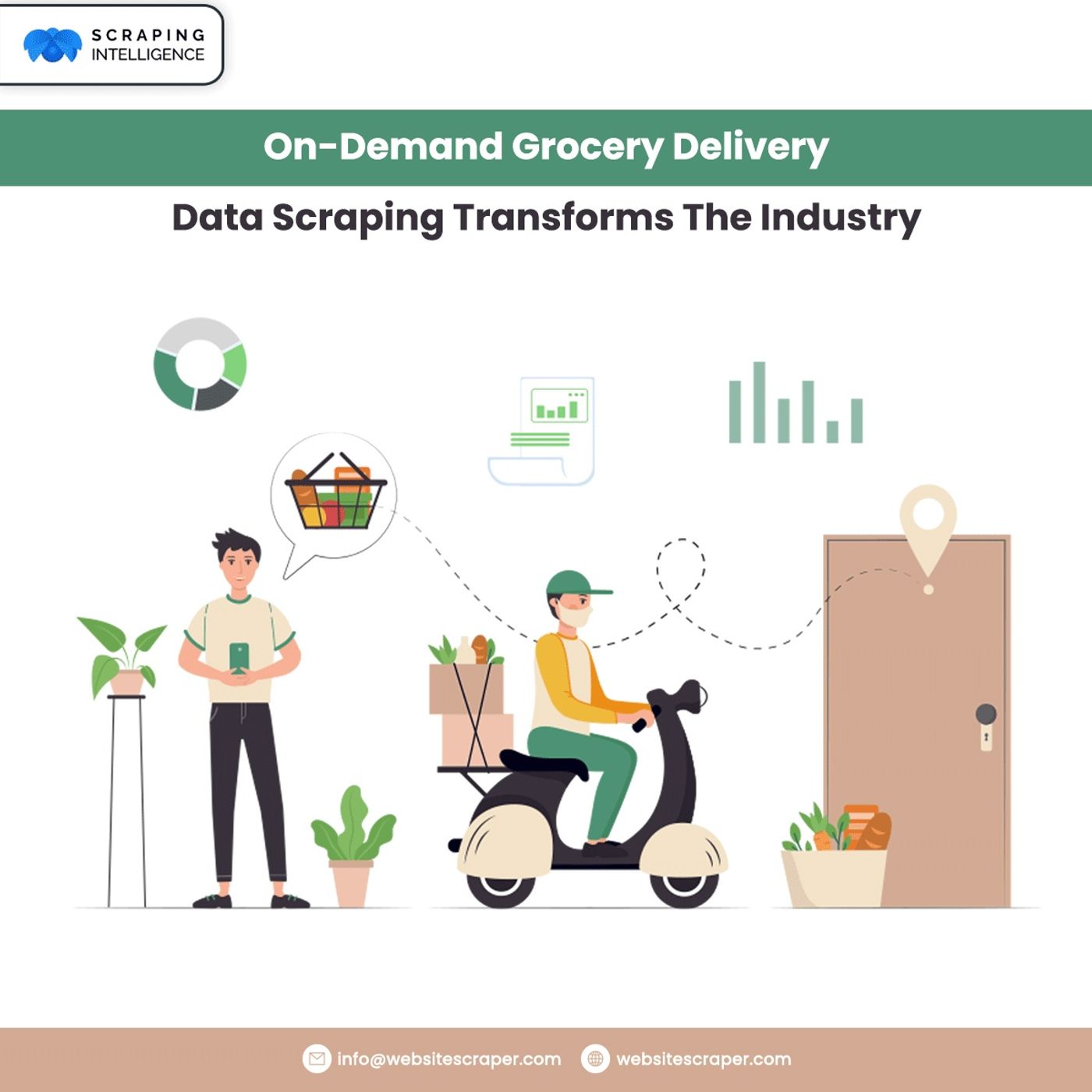 On-Demand Grocery Delivery Data Scraping Transforms The Industry episode artwork