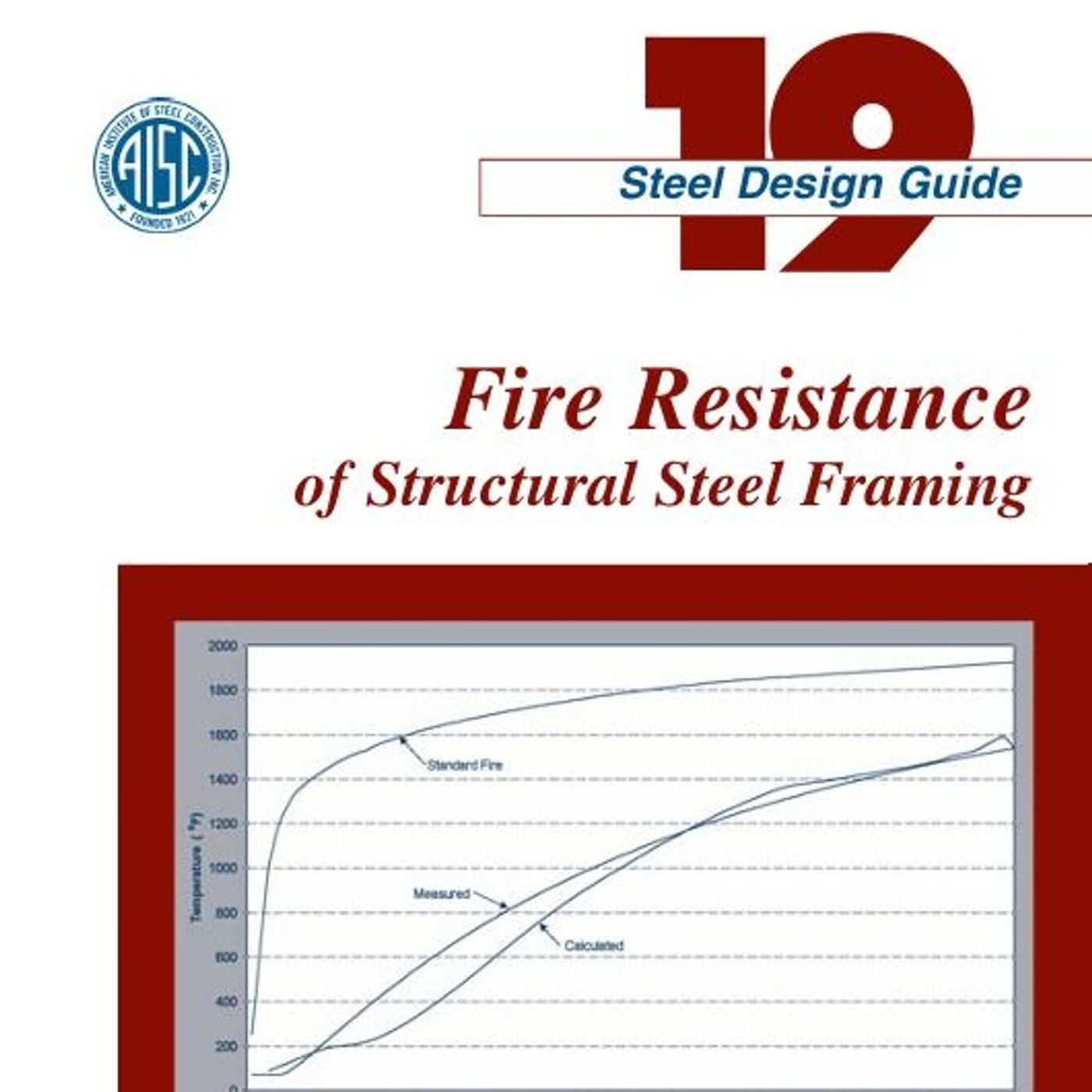 Fire Resistance of Structural Steel Framing Fire Resistance of Structural Steel Framing