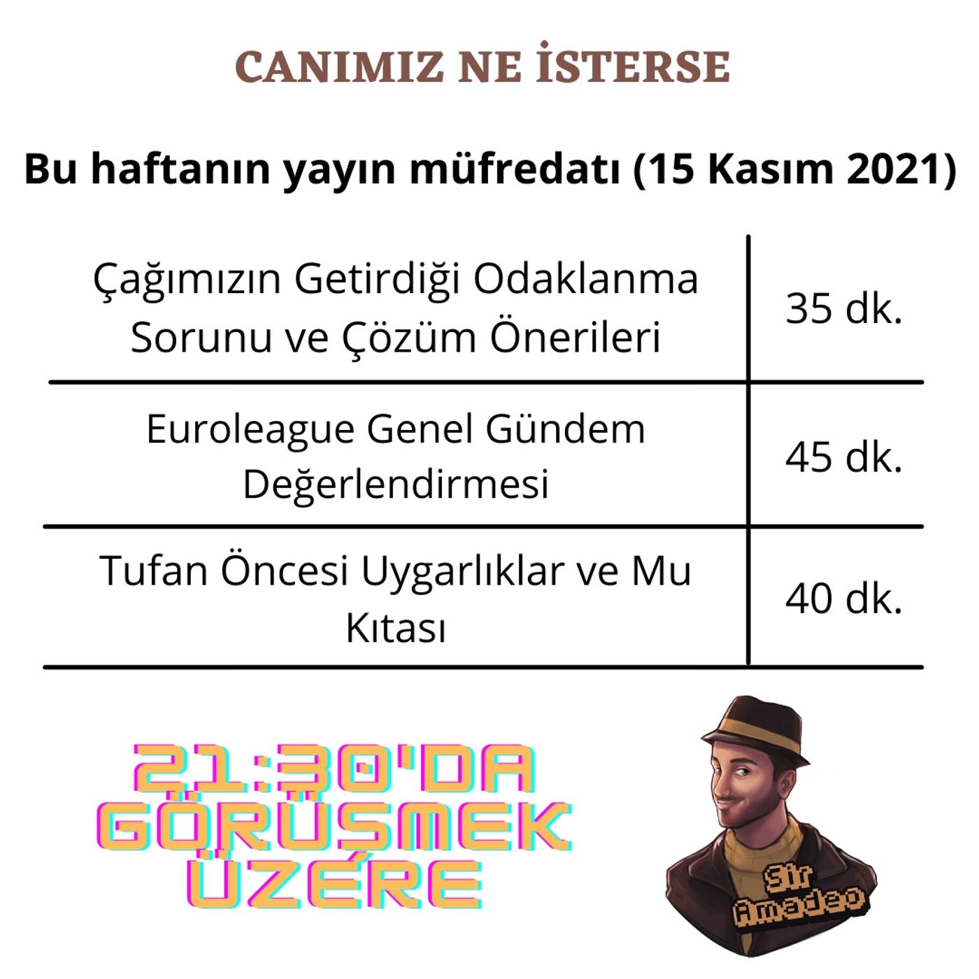 Basketbol Fakültesi