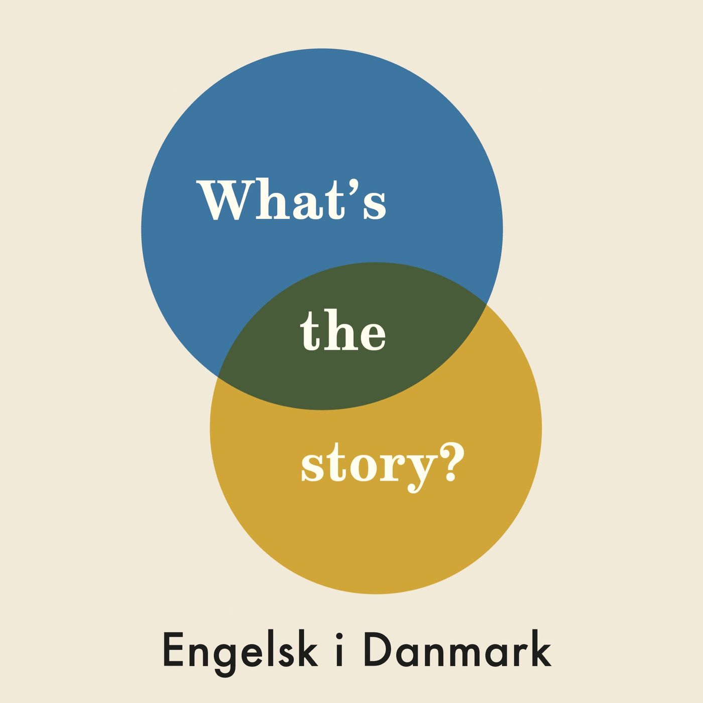 Teaser for ny podcast: Engelsk i Danmark - What's the story?