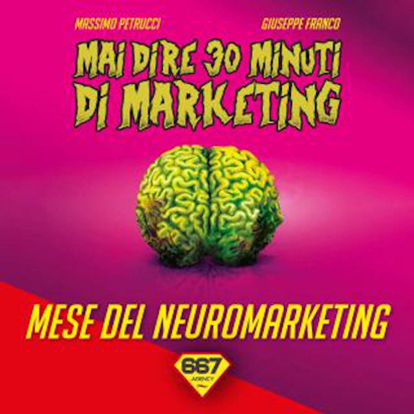 Mai dire 30 min. di Marketing! (Marketing Strategico)