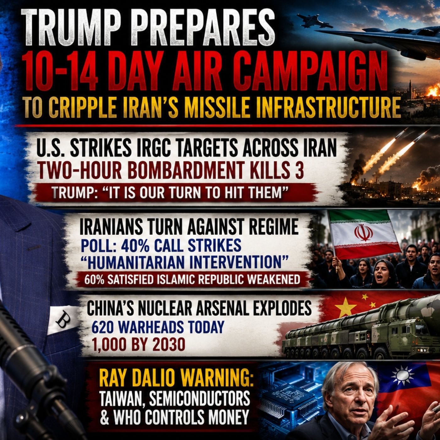 Trump Weighs Massive Iran Air Campaign, China Expands Nukes & Taiwan's Chip Crisis episode artwork