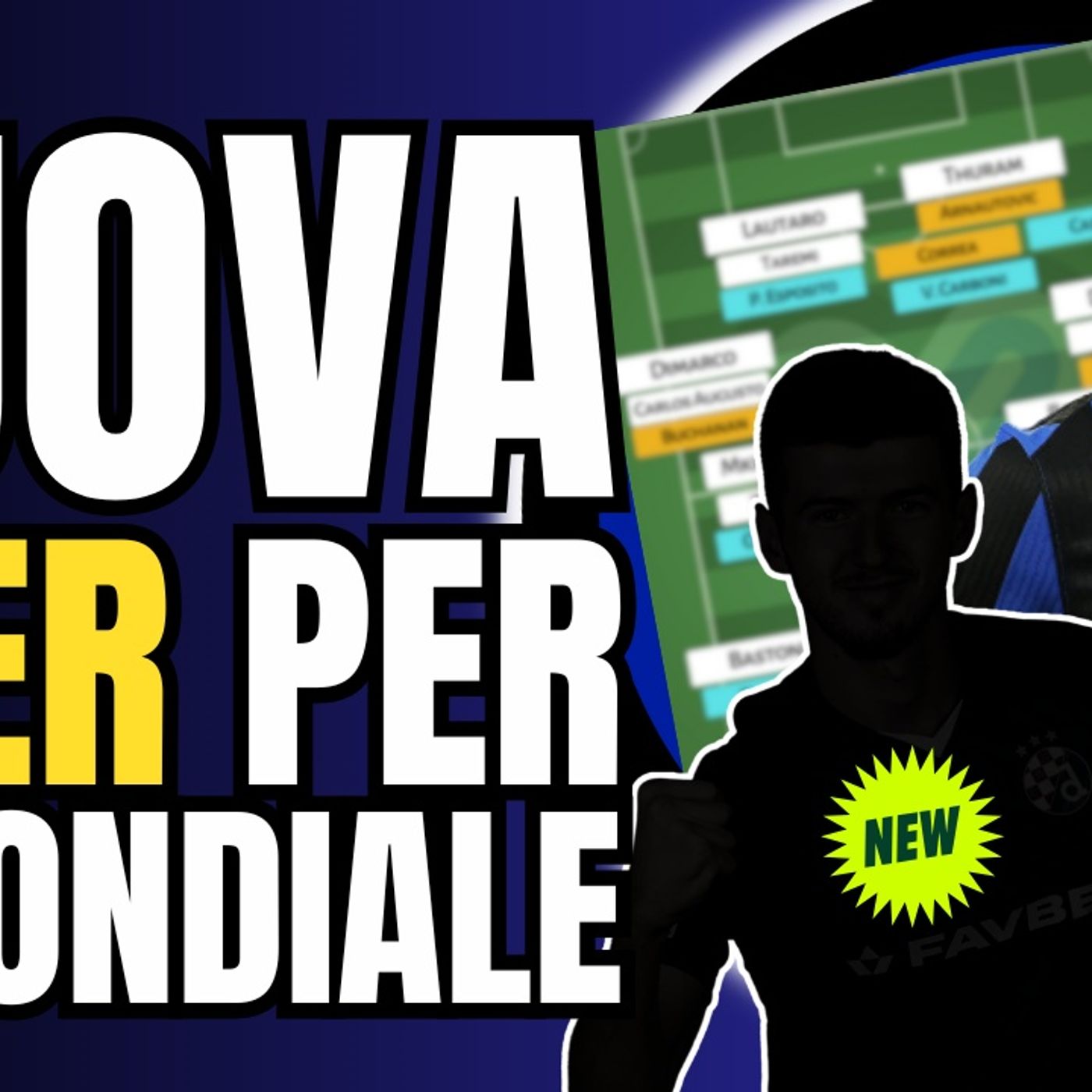 Come sarà la NUOVA INTER al Mondiale per Club