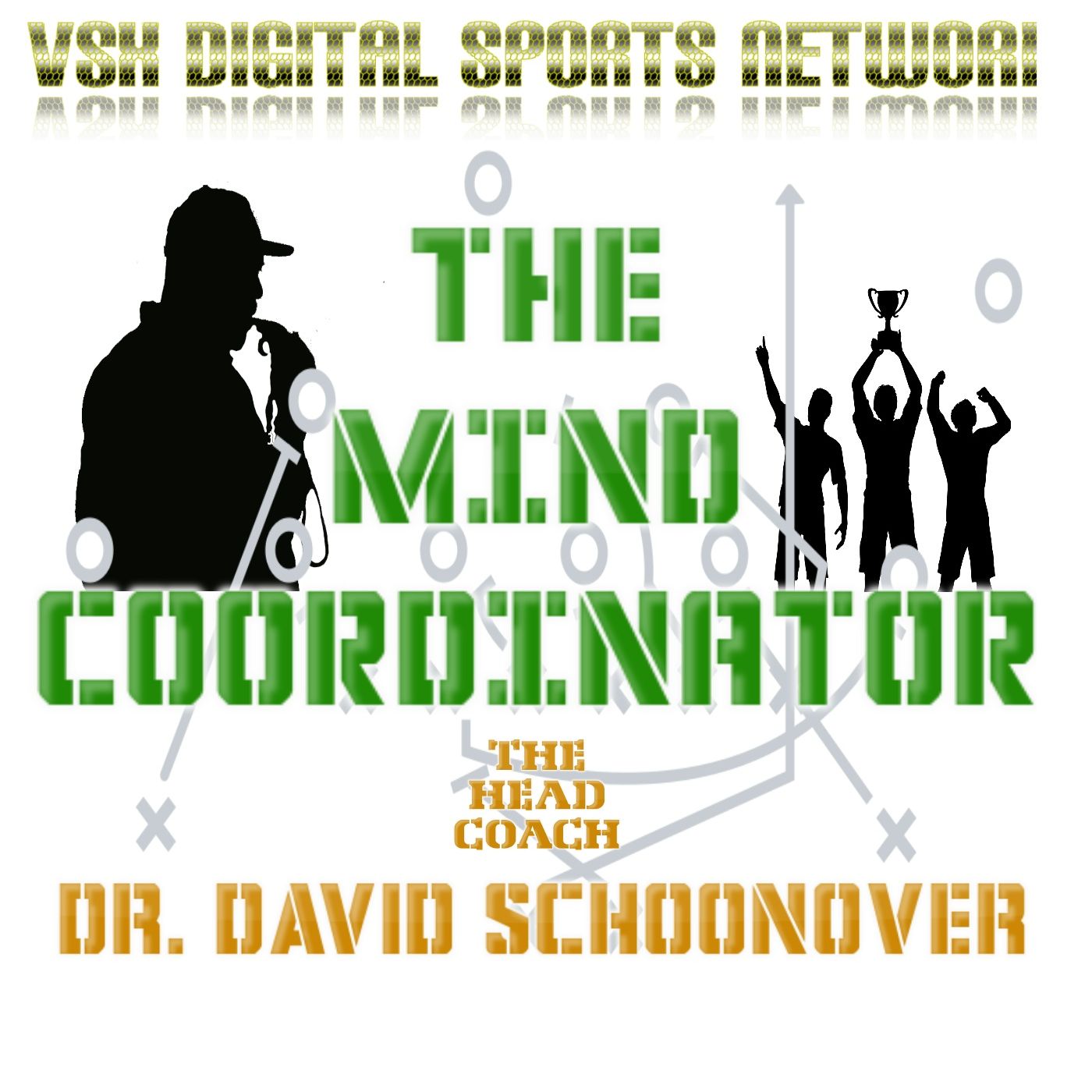 The Mind Coordinator