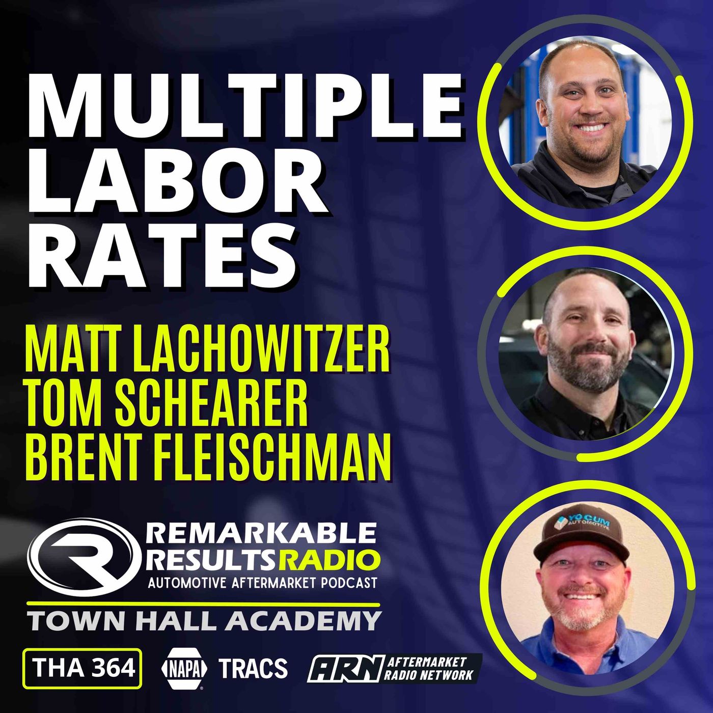 Remarkable Results Radio Podcast