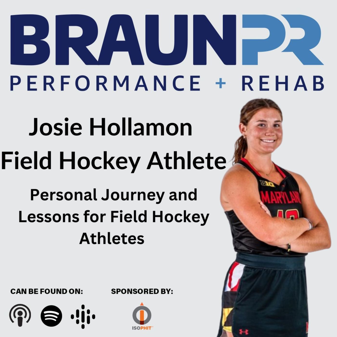 Brawn Body Health and Fitness Podcast