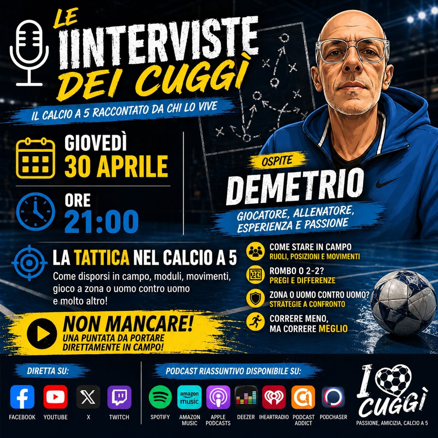 Le Interviste dei Cuggì episode artwork