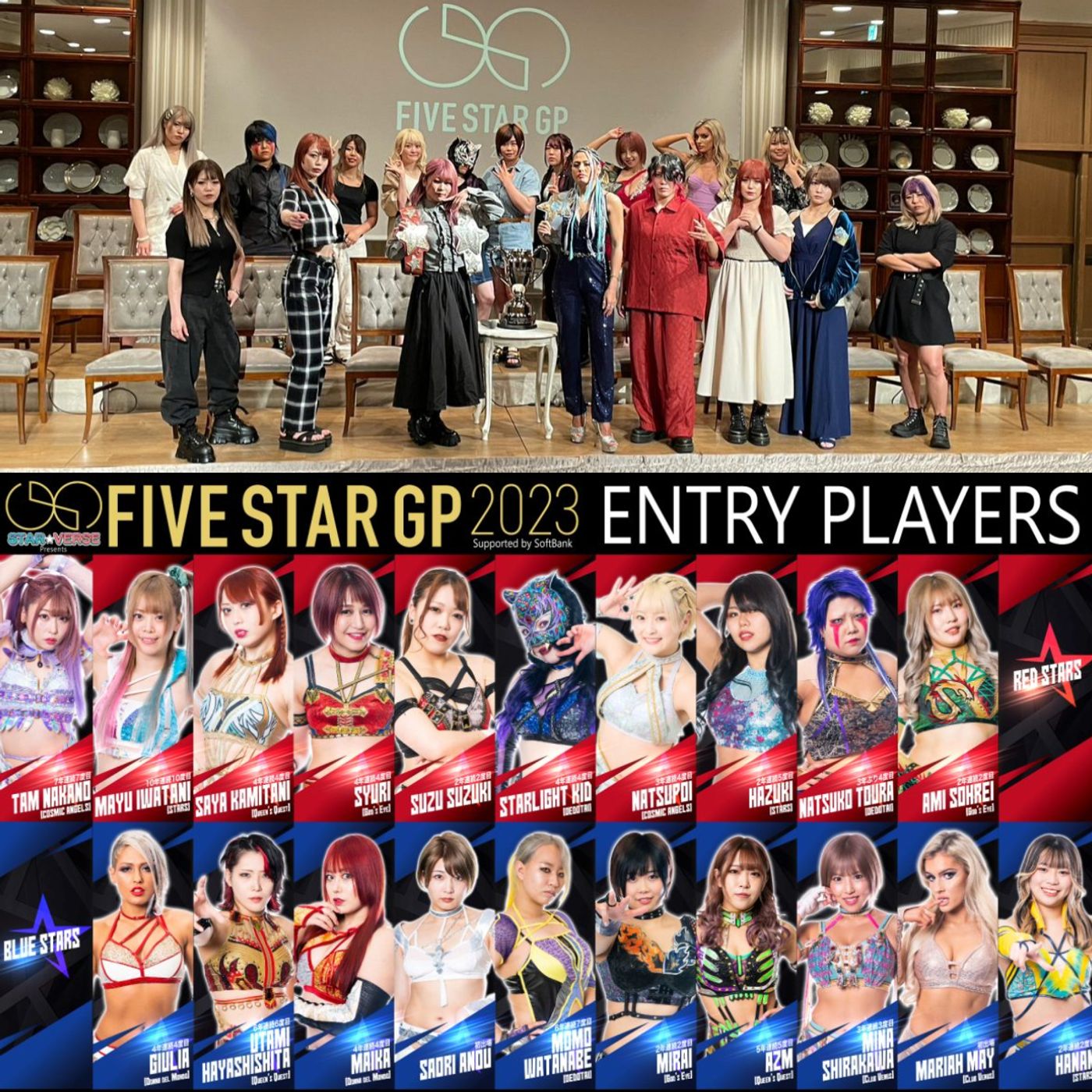 5★STAR GP 2023 Preview episode artwork