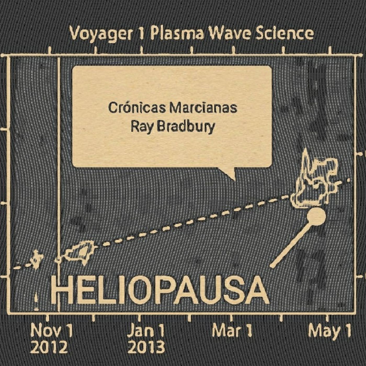 Heliopausa