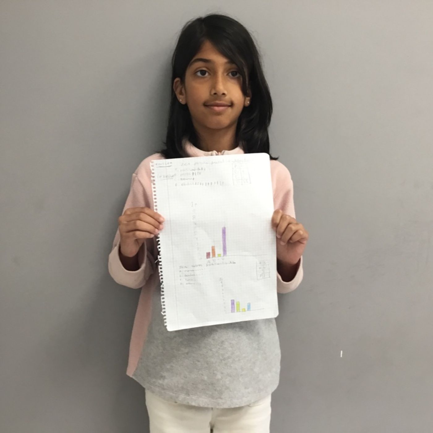 Rafiah laranja