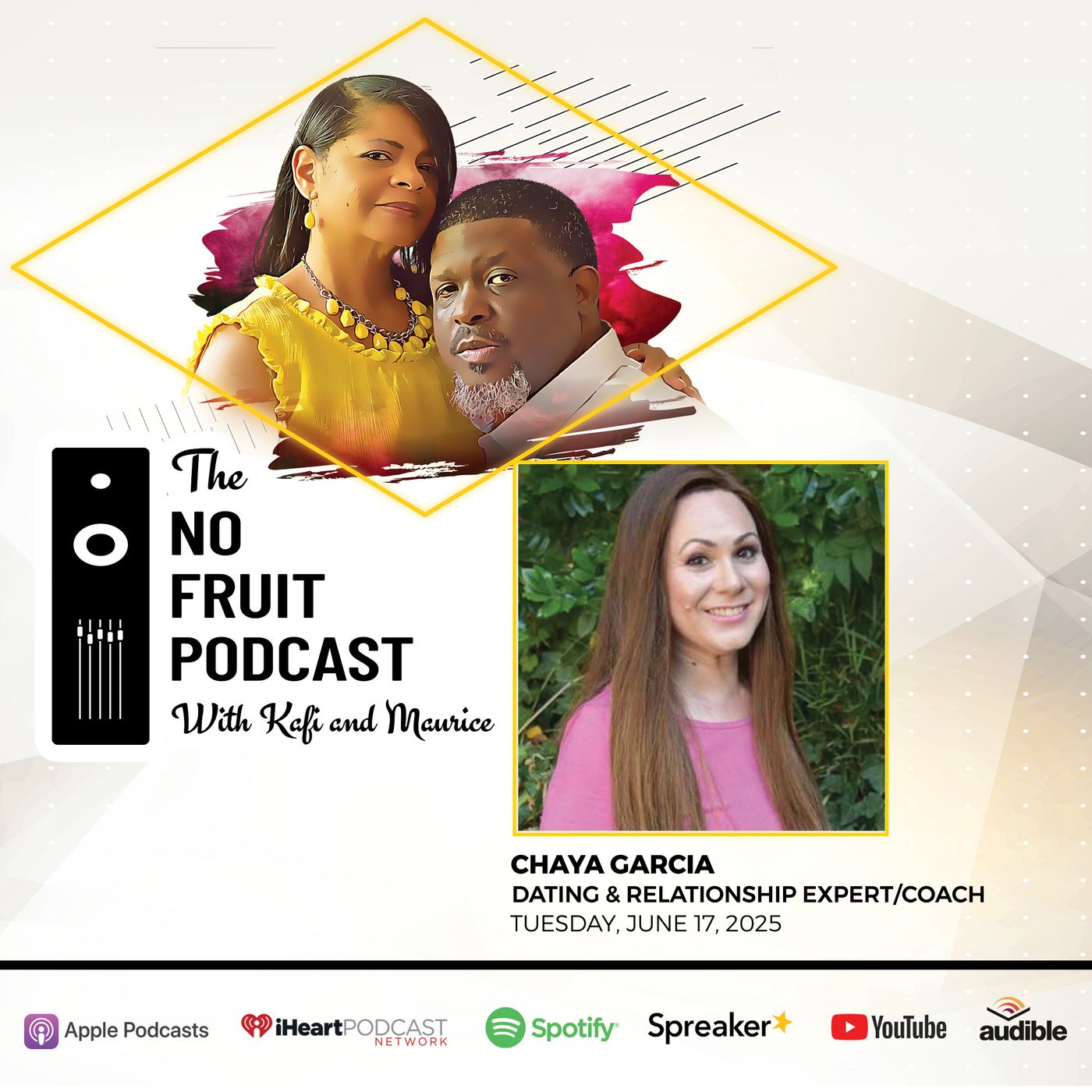The No Fruit Podcast