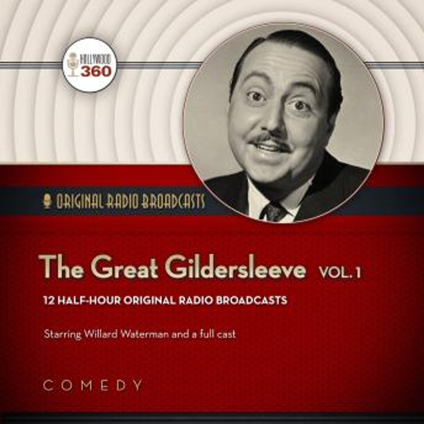 Get New Full Audiobooks in Biography & Memoir, Arts & Entertainment