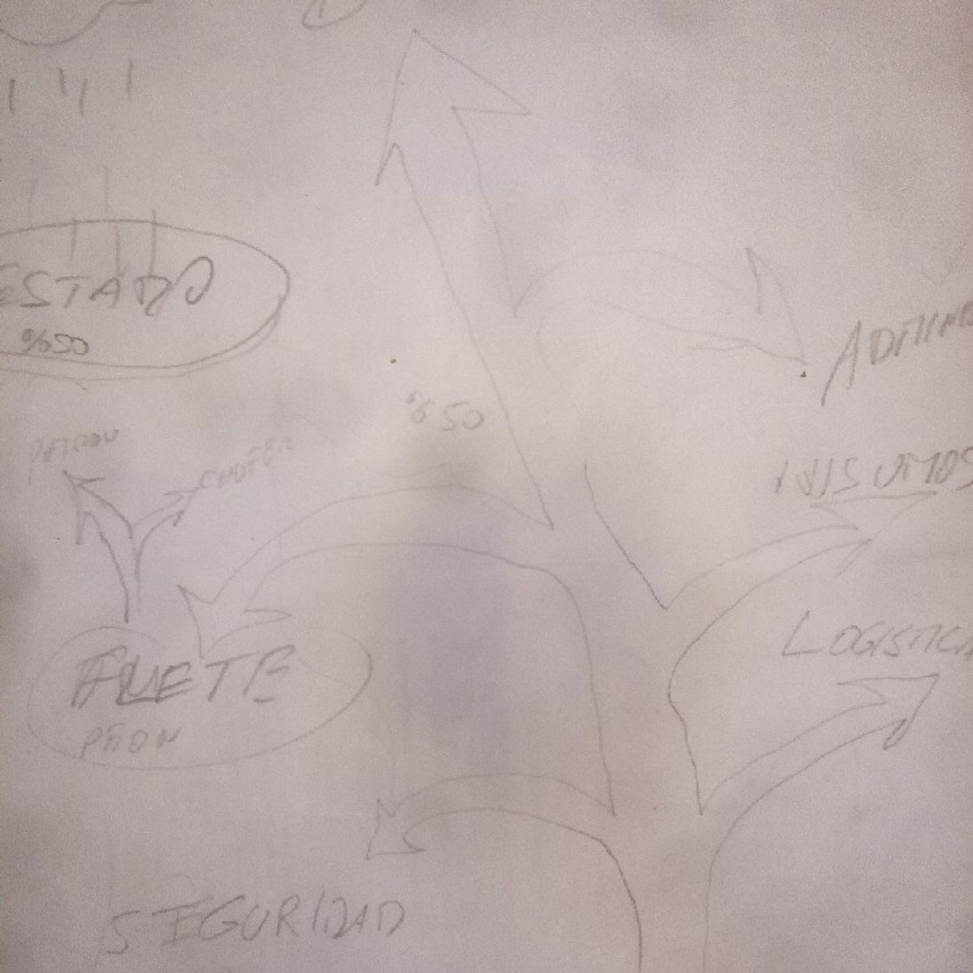 El podcast de BHATIAS