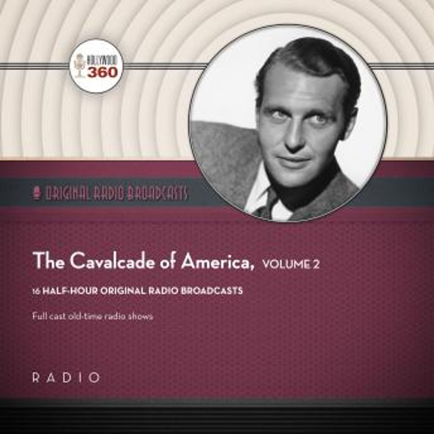 Access Unmissable Full Audiobooks in Biography & Memoir, Arts & Entertainment