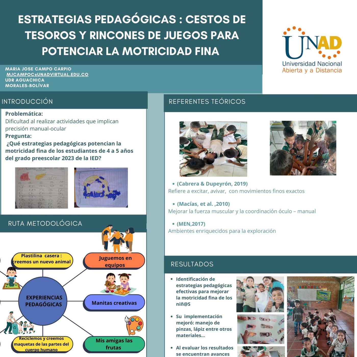 Resultados obtenidos a través de los instrumentos de evaluación del  impacto de la Ruta pedagógica innovadora episode artwork