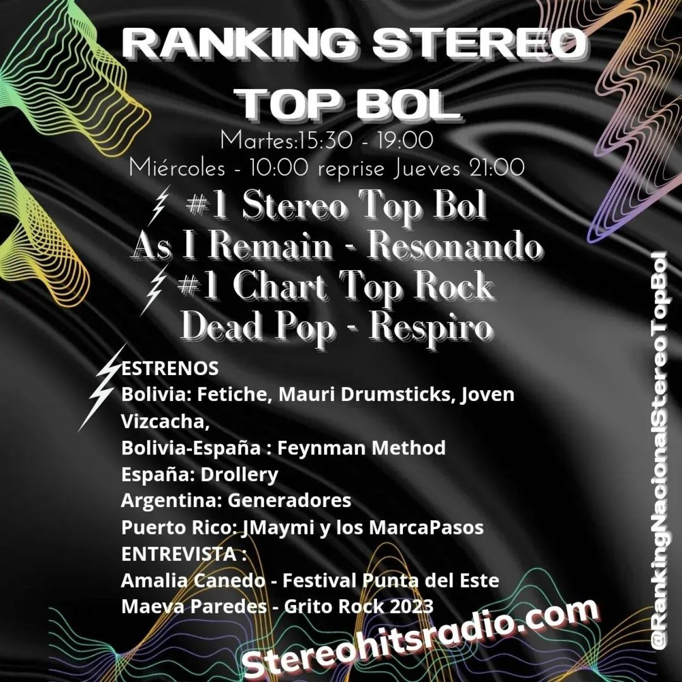 Podcast Nro 11 - 15 - Mayo - 2023 Stereo Top Bol episode artwork