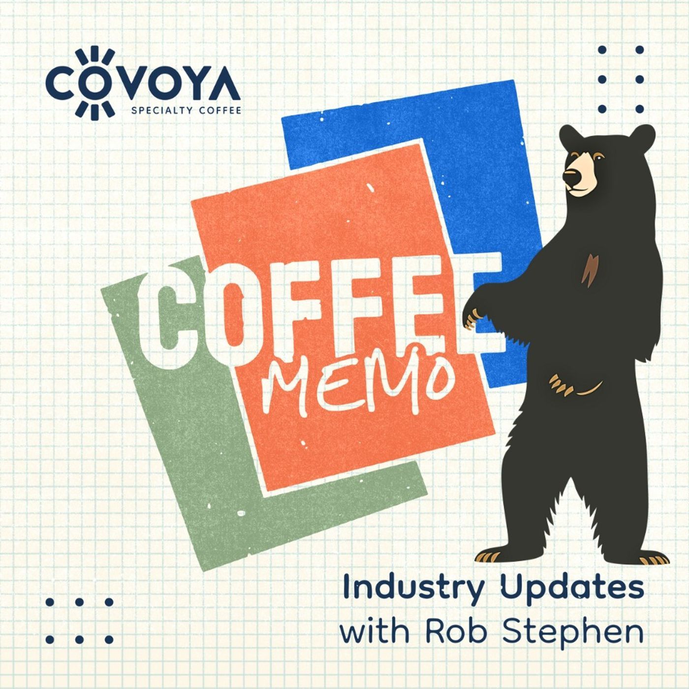 Coffee Memo | Rob Talks About the Market Moving