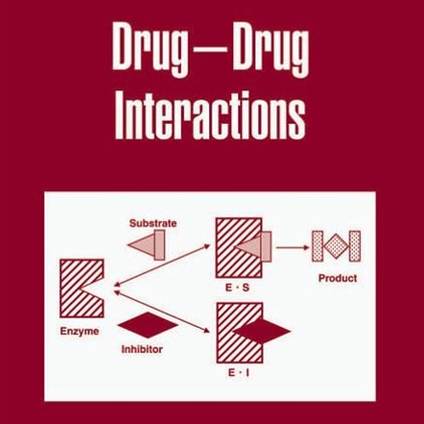 Drug-Drug Interactions