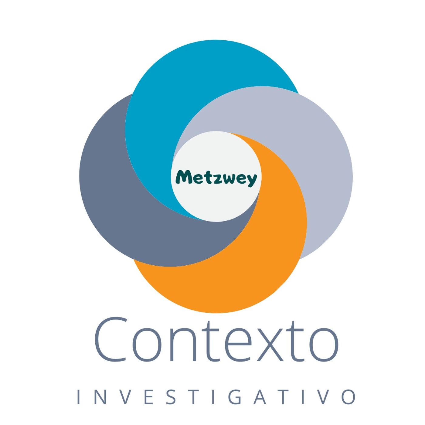 Contexto investigativo