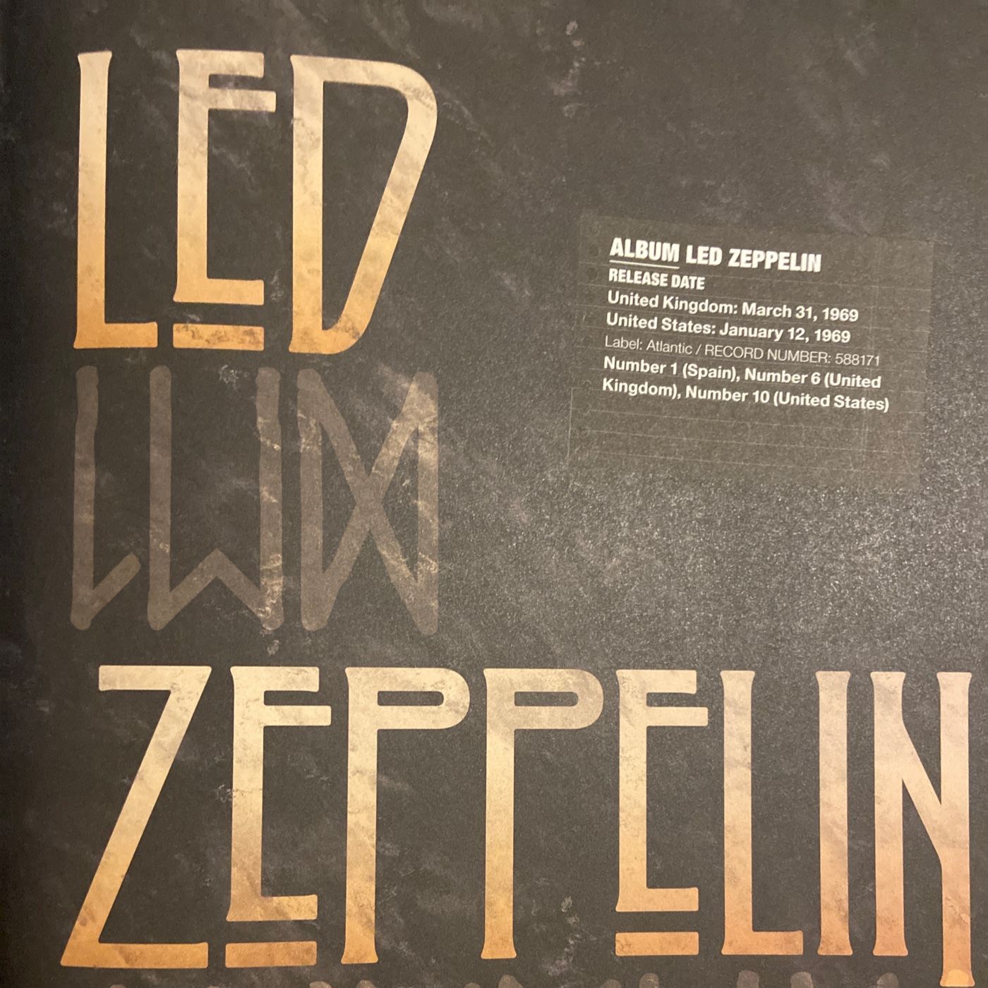 It’s All About Led Zeppelin