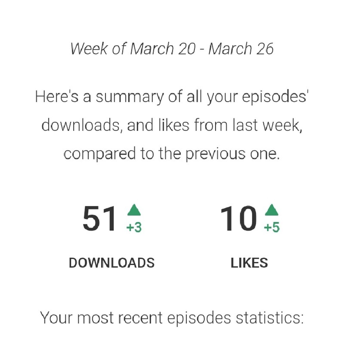 Music Indie Review Season 2 episode artwork