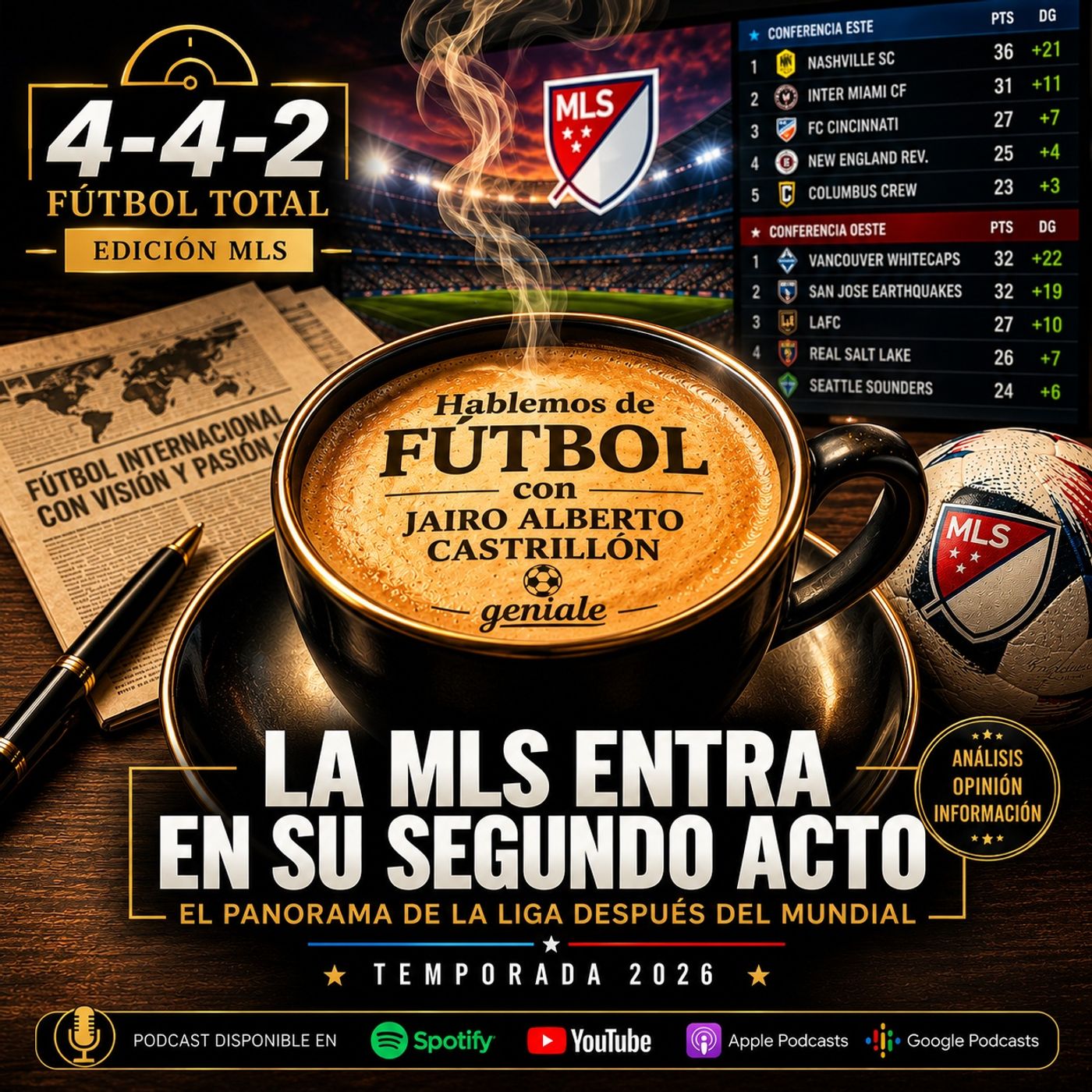 4-4-2 Fútbol Total Edición MLS Capítulo 1 episode artwork