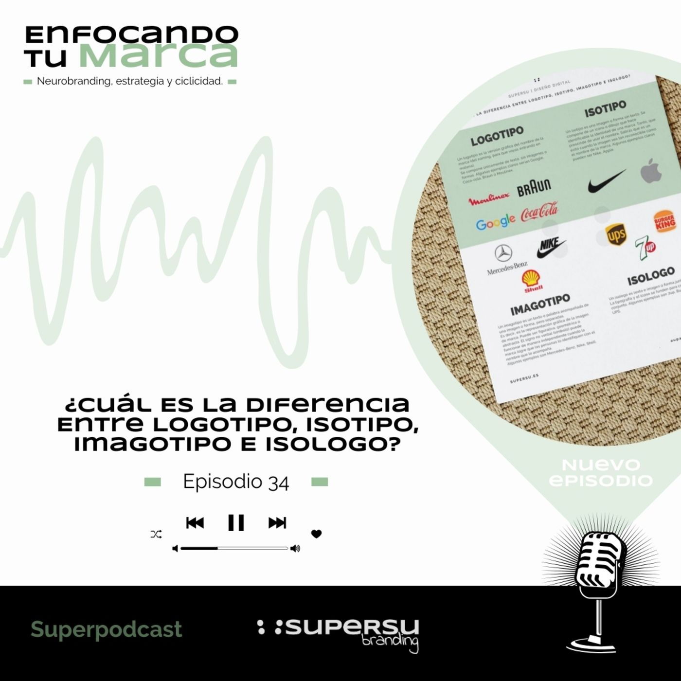 Enfocando tu marca | Superpodcast