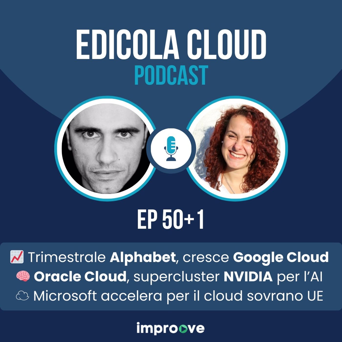 Edicola Cloud