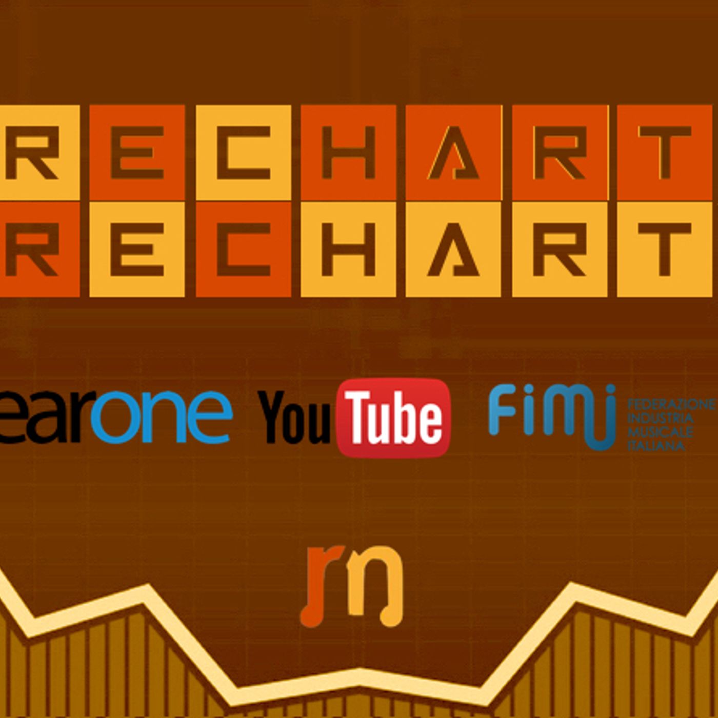ReChart