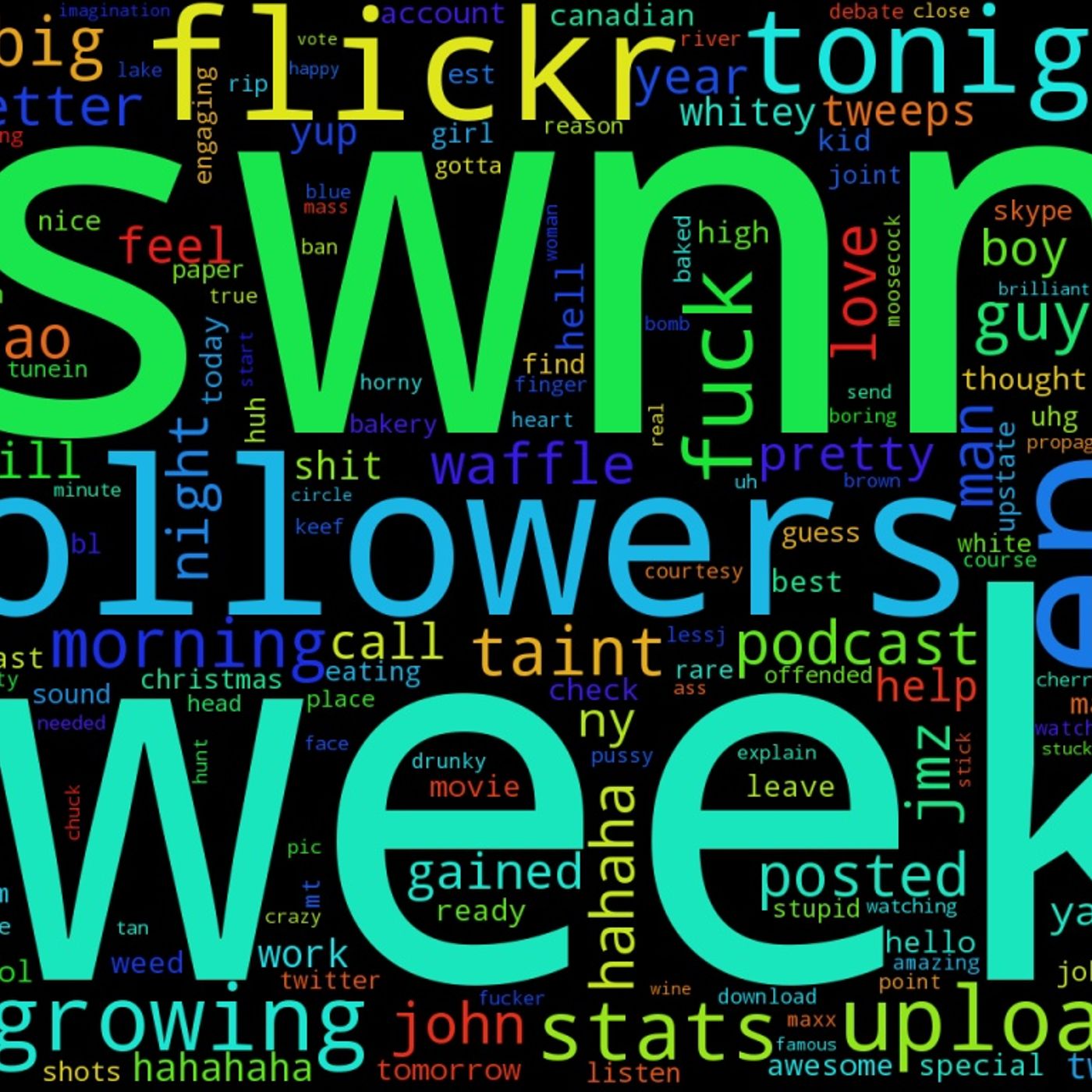 ShowWithNoName\'s show