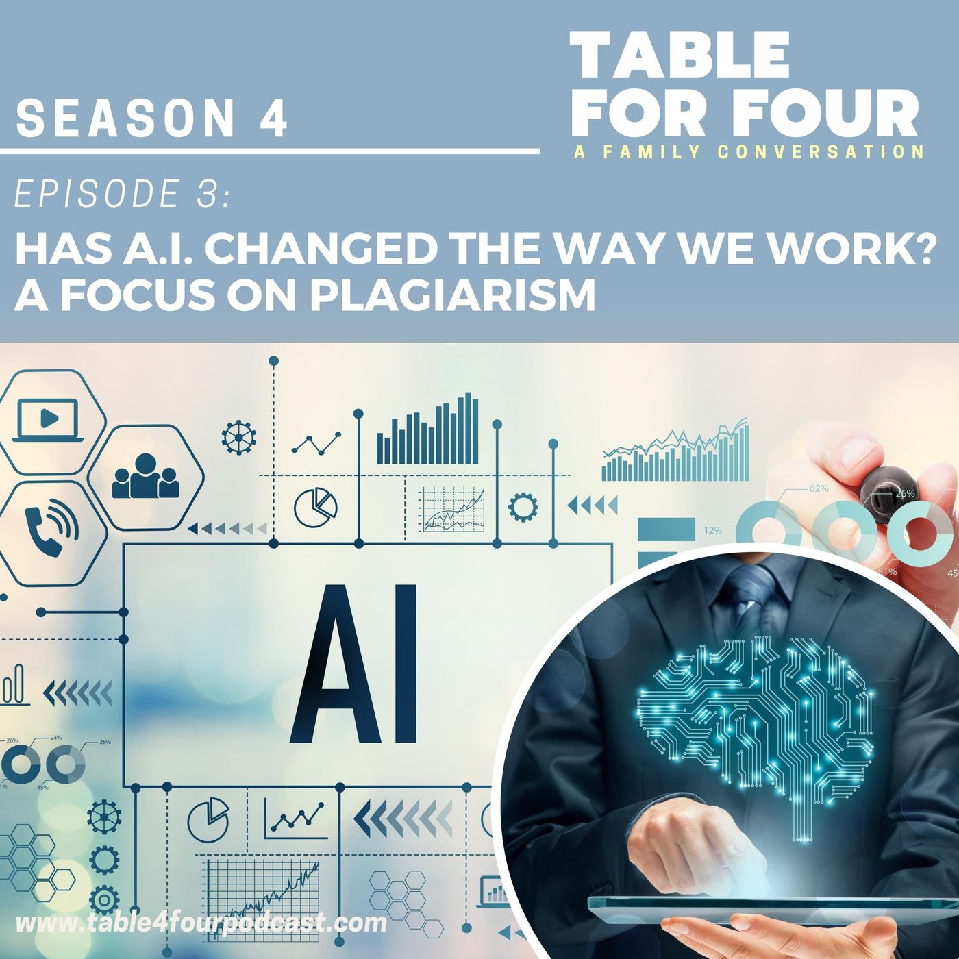 Table For Four: A Family Conversation Podcast